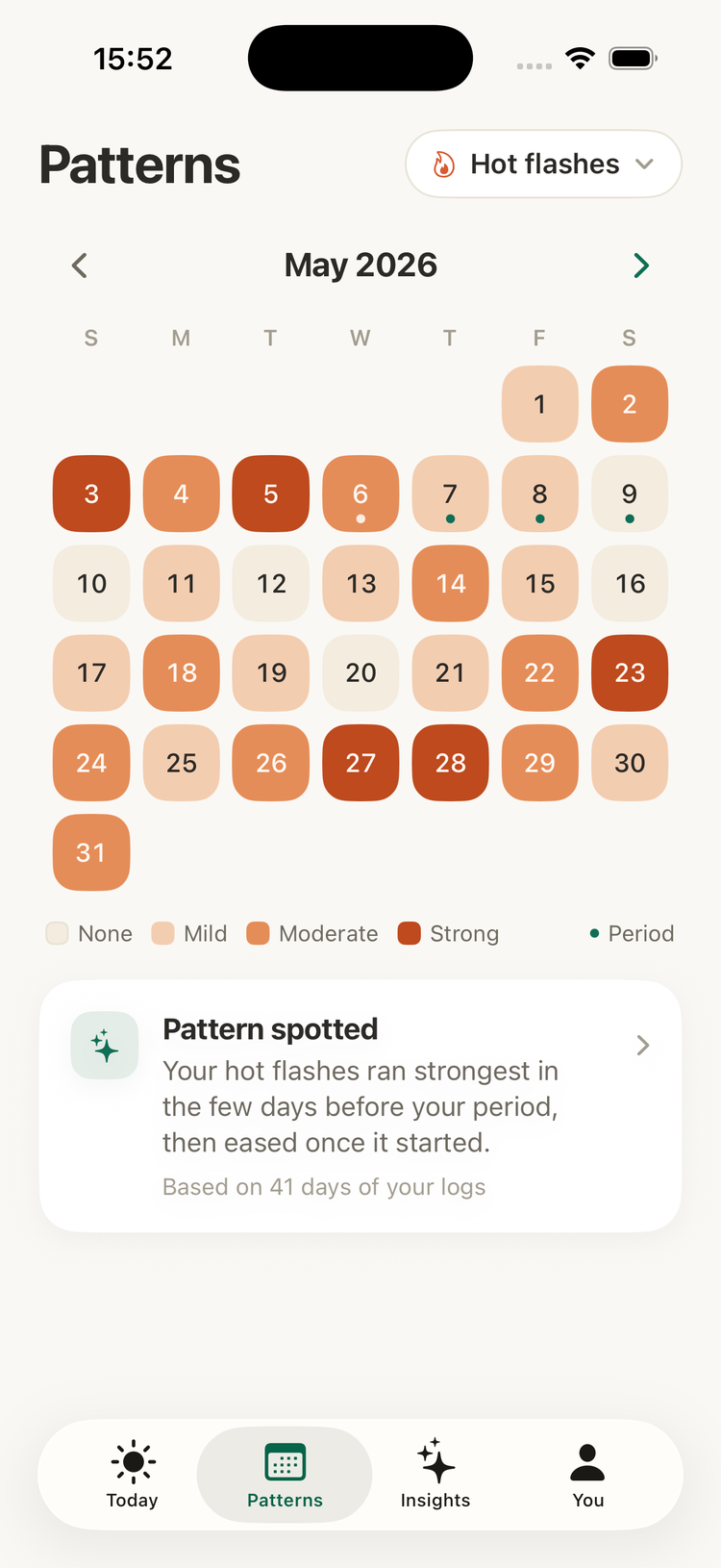 Senara's Patterns screen showing a month of symptom intensity as a heat calendar